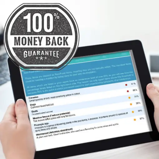 100% money back guarantee